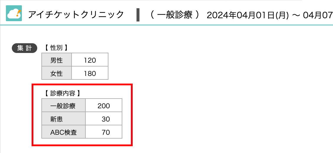 予約・受付一覧一括印刷ページ